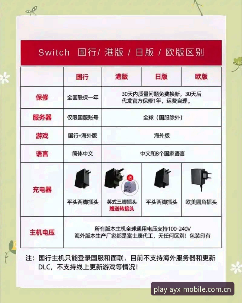 判断爱游戏手机版登录入口兼容版入口最新版是否值得用的3个硬指标